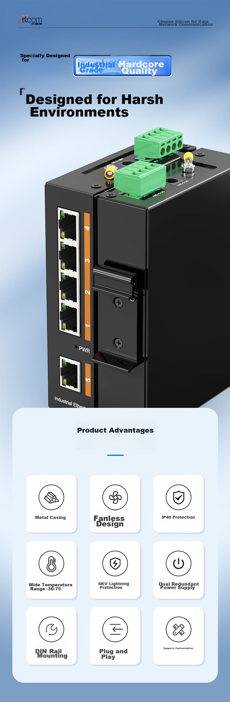 Itcom Aidicon Industrial Switch 5-Port Gigabit Unmanaged Security Monitoring PLC Ethernet Hub DIN Rail Mount Without Power Supply IT168-3500-10-5GTX 2