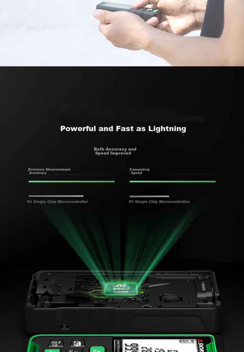 Shendawei Laser Distance Meter Infrared High-Precision Electronic Laser Ruler Outdoor Measurement Device Green Light Drawing SW-70BG 7