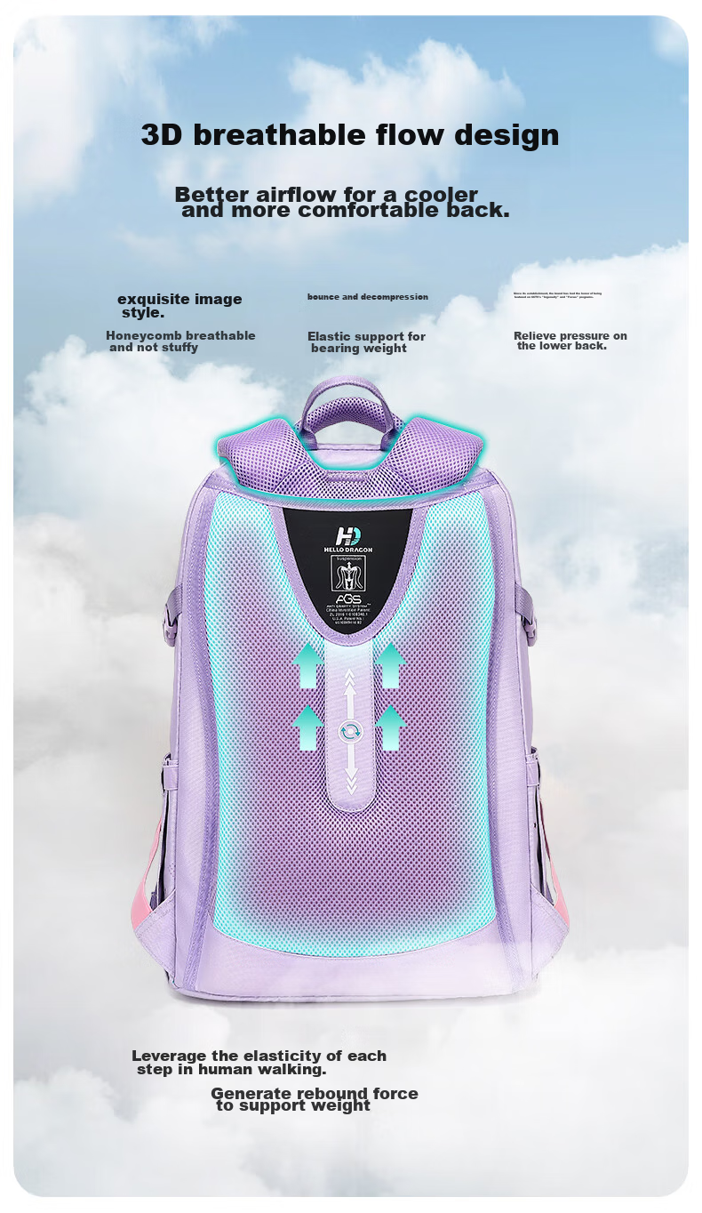Herder Backpack for Primary School Students Grades 4-7, Ultra-Light Large Capacity Spine-Protecting Schoolbag for Boys And Girls, Stylish Children's Backpack 5