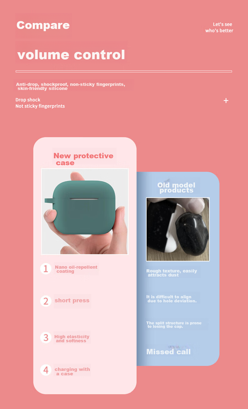 KMaxAI AirPods Pro Second Generation Protective Case, Silicone Soft Shell with Lanyard Hook, Apple True Wireless Earphones 2, C-Type Frosted Case, Anti-Fingerprint, Solid Color Simple Design, Xiangyi Ka 6