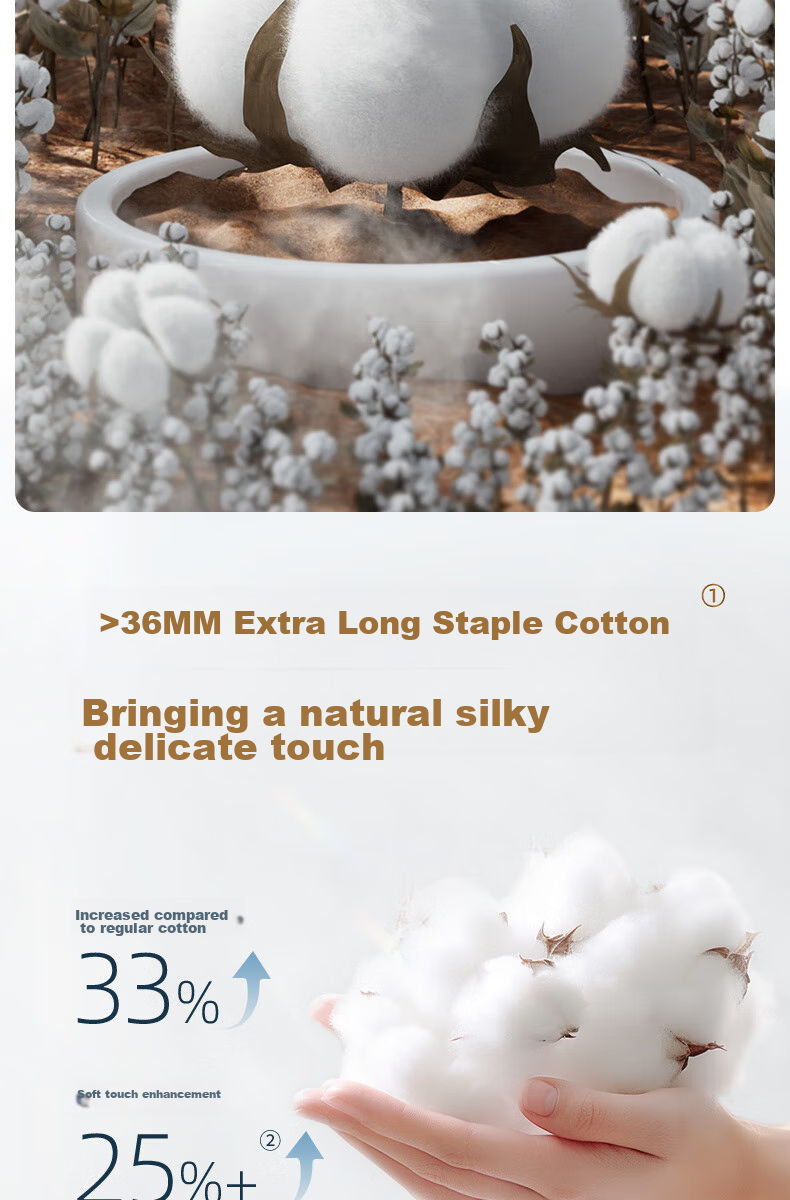 SPACE 7 Tianshan Cotton Sanitary Napkins, Ultra-Thin Pure Cotton Breathable Quick-Absorbing Daytime Menstrual Pads, 68 Pieces [New National Standard Certified] 5
