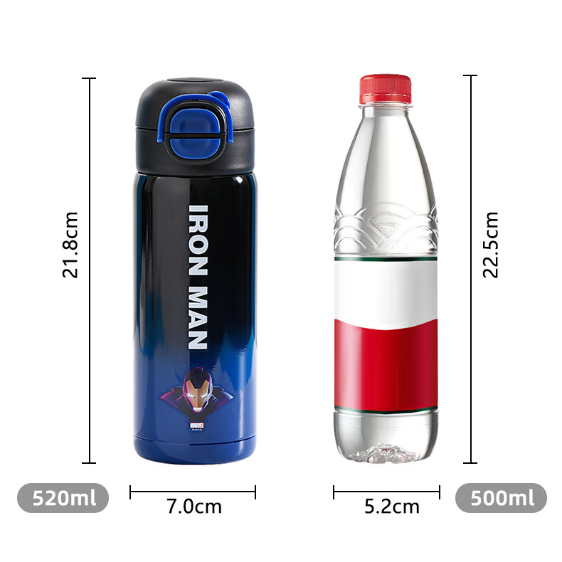 Dishini Stainless Steel Insulated Tumbler, Hot And Cold Cup, 520ML Capacity, Dual-Use Children's Water Bottle, 6614 Blue Miji 7