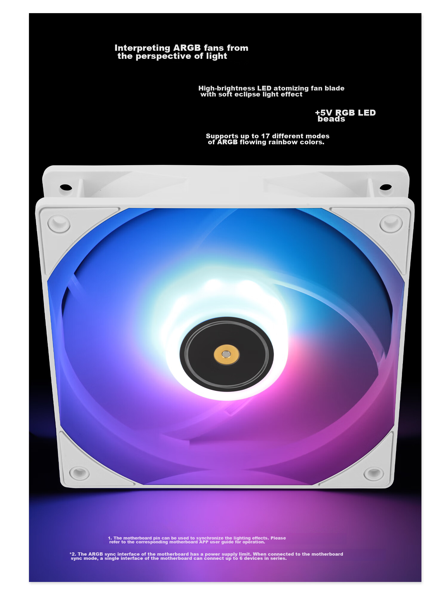 Thermalright TL-E12B V3, 12cm PWM Case Cooling Fan, 2000 RPM, S-FDB Bearing, 4-PIN PWM, RGB Fa 4