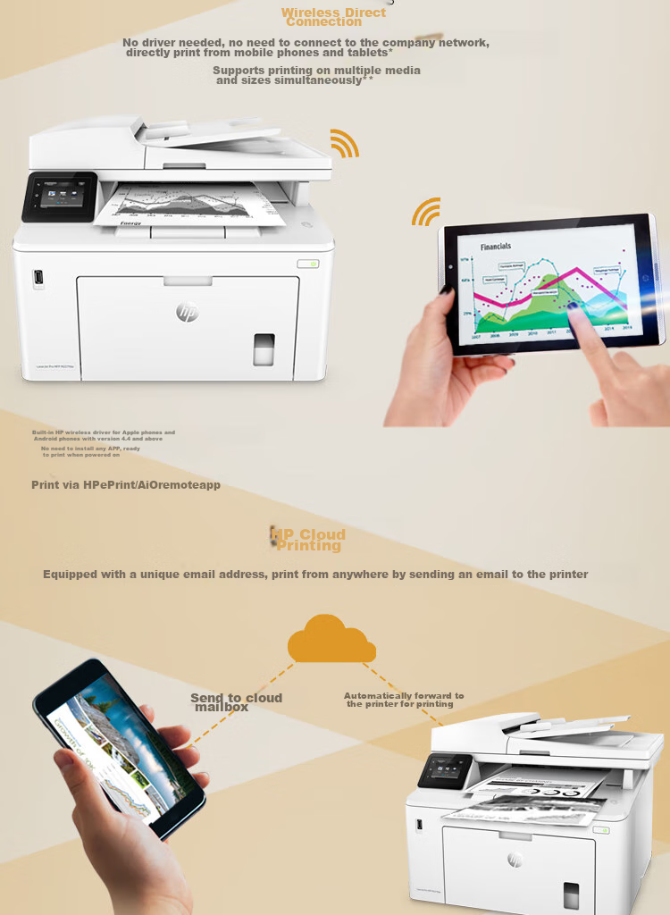 HP M233dw Monochrome Laser A4 All-in-One Printer Wireless Printing Copying Scanning Office Auto Duplex (Original 1-Year Warranty) 6