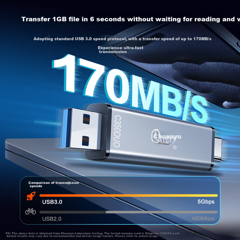 Chuanyu USB/Type-C 3.0 High-Speed Multifunctional All-In TF Card Reader for Camera, Phone, Computer, DJI Drone, SD Card Reader