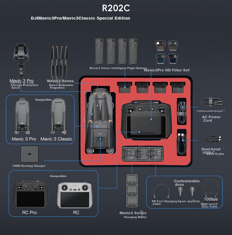EIRMAI R202 Suitable for DJI Mavic 3/Air3/Yu3 Storage Bag, Drone Backpack Accessory, Hard Shell Shoulder Handheld Case, Waterproof Shockproof Safety Box, Sand Color 3