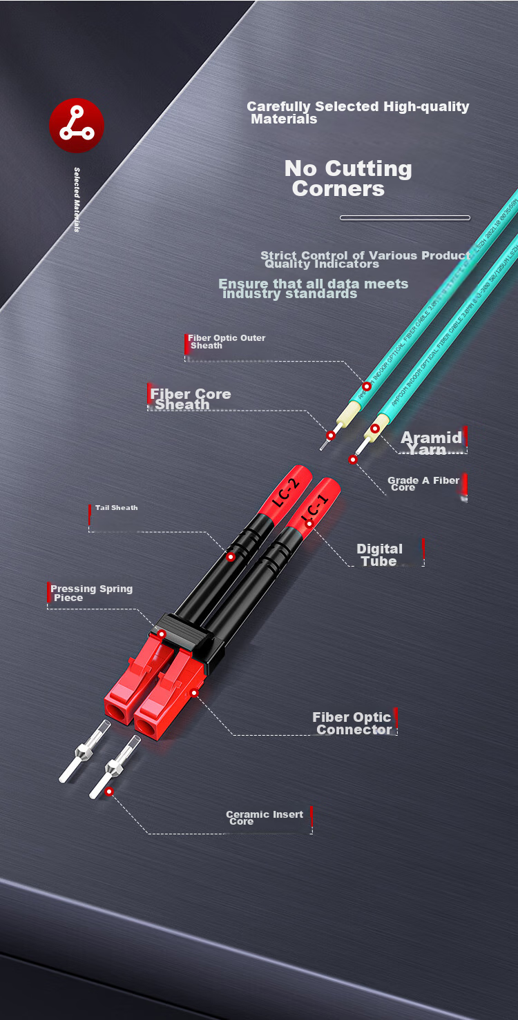 AMPCOM Telecom-Grade 10 Gigabit OM3-300 Fiber Optic Patch Cable, LC-LC Multimode Dual-Core, 50/125 Low Smoke Zero Halogen, Class 2.0 Flame Retardant, 10G/40G Long Fly A-Optic 5 Meters AMO32LC205 11