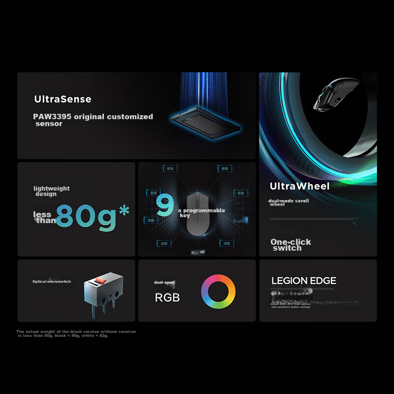 Lenovo Savior M7 Wireless Gaming Mouse, Esports-Specific Wired Bluetooth Mouse, Ergonomic Lightweight Laptop Warrior/Y9000P/R7000 Original, Phantom Black