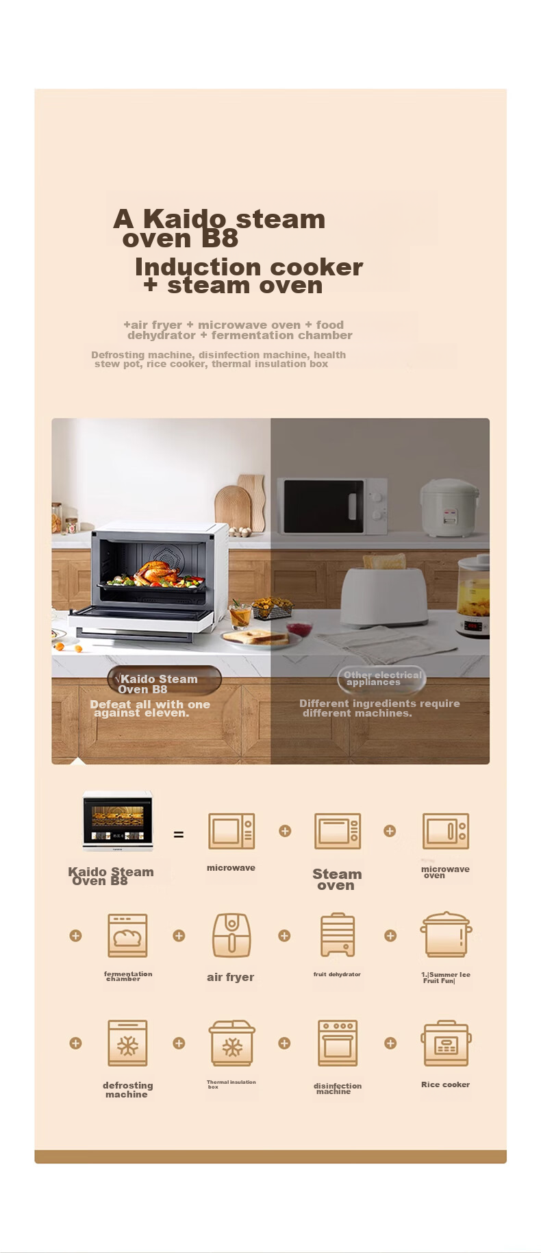 CASDON Microwave Oven Combo Steamer, Baked, Microwave, Steamed And Fried All-In Machine, 32L Large Capacity Ceramic Inner Pot with Membrane, High Definition Color Screen Touch Control B8 8