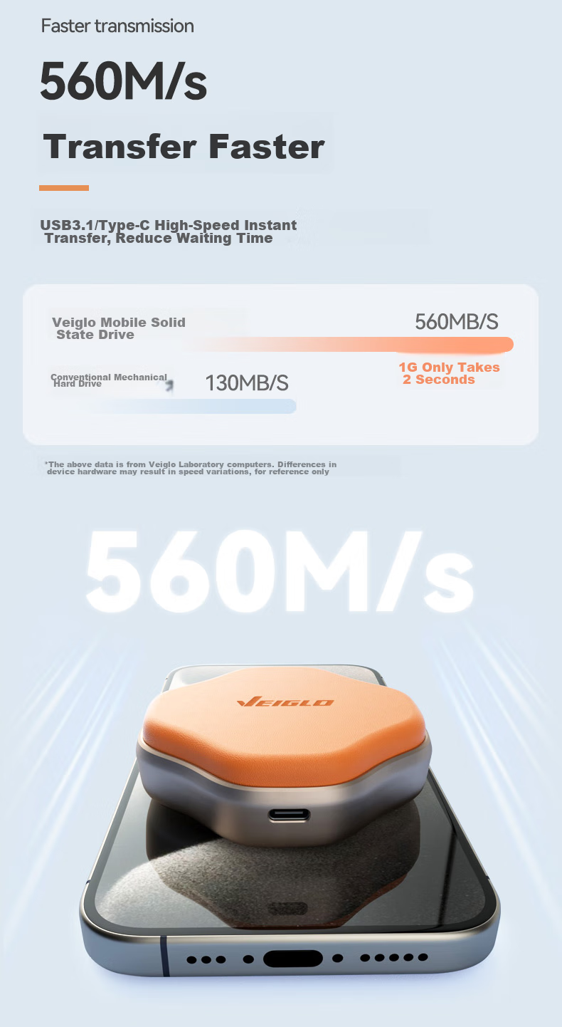 VEIGLO Portable Solid State Drive 500GB (PSSD), Direct Connection to Apple Phones via Type-C 3.2, Compatible with IPhone 16, Android Phones, And Computers, External Hard Drive 5