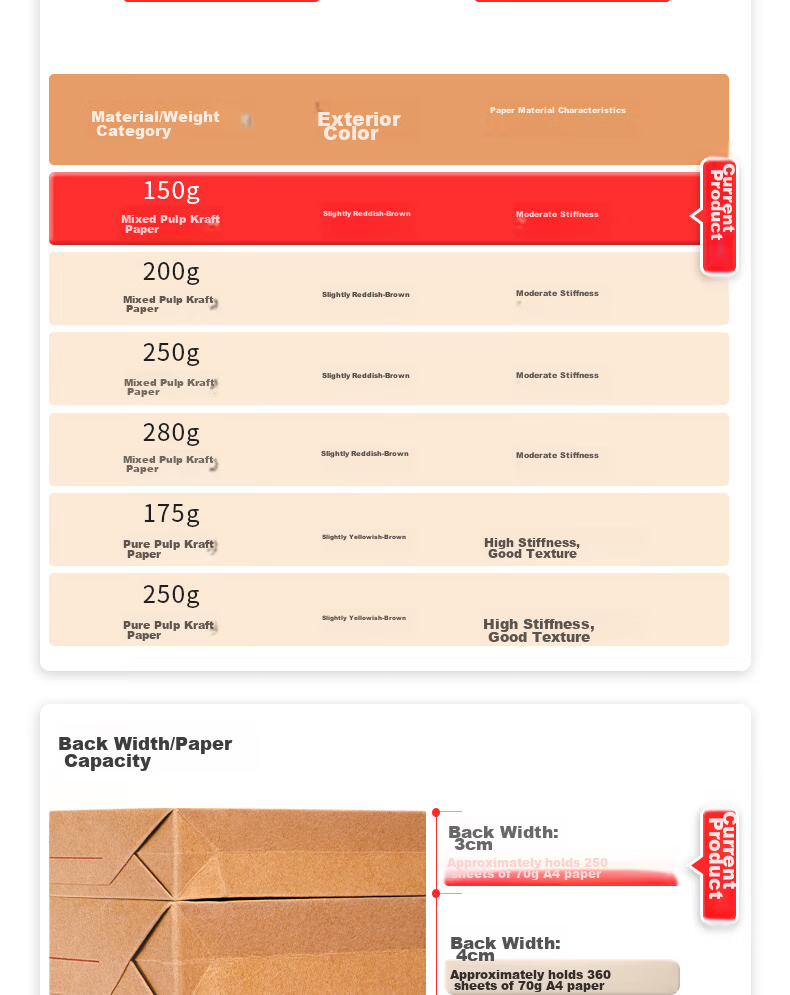 Deli [Super Popular] 50 A4 Side Width 3cm Mixed Pulp Kraft Paper File Folders, Corporate School Document Storage Protectors, Tender Book Contract Bill Organizer PP411-50 13