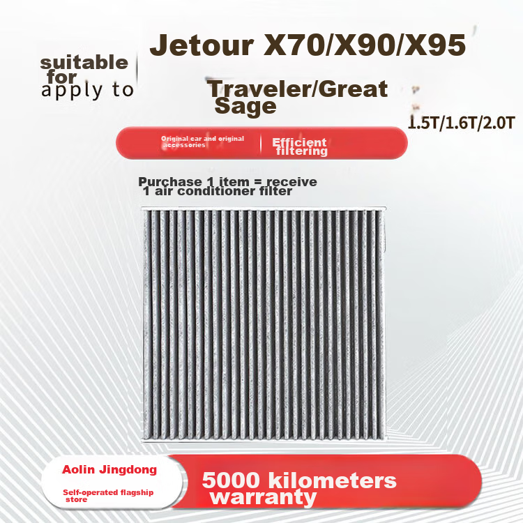 Aolin Car Air Conditioning Filter Element Cleaner for 2018-2025 Jietu X70/X90/X95/Shanhai/Tripod/Freelander Models 1