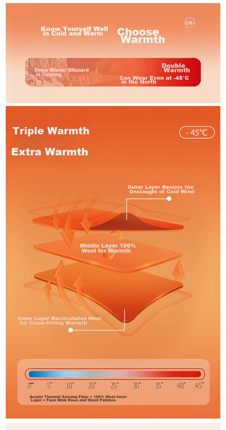 LangSha Wool Pants, Warm Men's Thick Fleece-Lined Knee Protection, High Elasticity, for Middle-Aged And Elderly, Northeast Cold-Proof Cotton Pants for Outdoor Wear in Winter 2