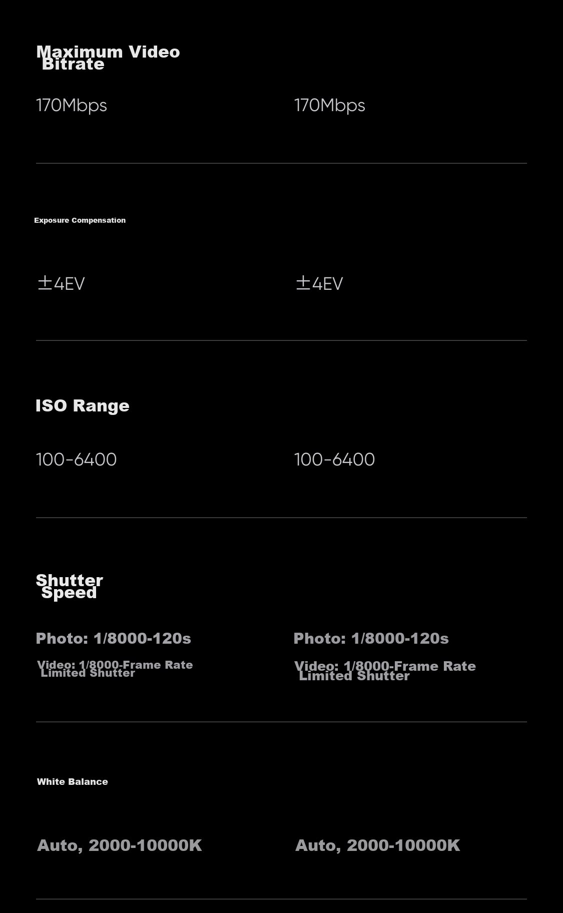 Yingshi Insta360 Ace Pro Action Camera, Leica Color, Anti-Shake Cycling Vlog, Sports Camera for Motorcycle Riding, Outdoor Travel And Diving 40