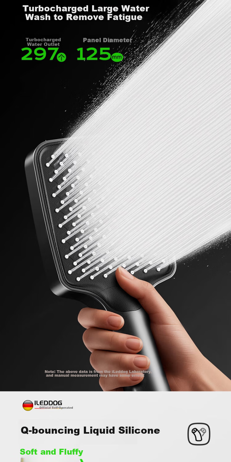 ILeddog [Germany] Shower Head Set, Home Full Piano Key Design, Bathroom High-Pressure Shower Head 8006 9
