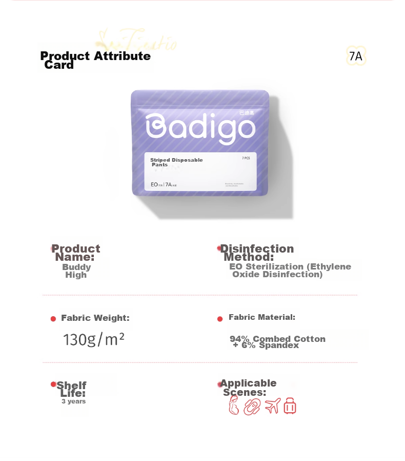 BADIGAO Disposable Women's Underwear, Pure Cotton Crotch, Sterile, Travel-Friendly, Postpartum, Menstrual, Portable, No-Wash, Daily-Use, 10A Antibacterial 20