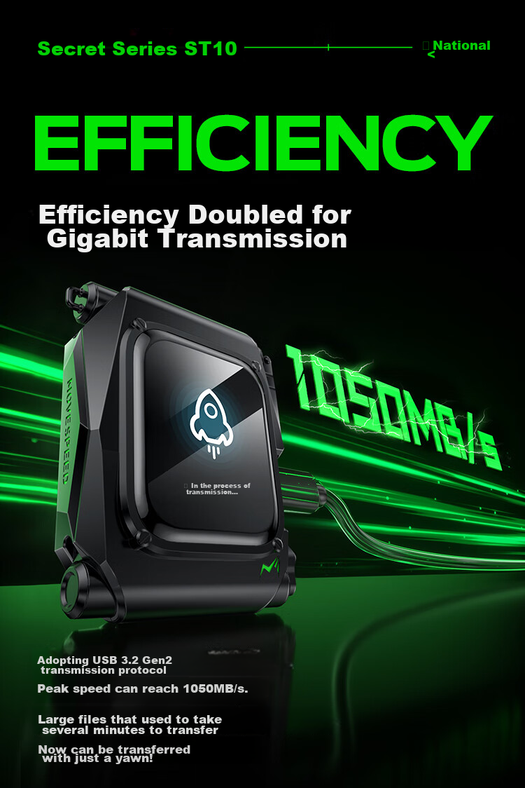 MOVE SPEED ST10 1TB Encrypted Portable Solid State Drive (PSSD) Smart Display Touchscreen High-Speed External Hard Drive for Phones And Computers 1050MB/S 13