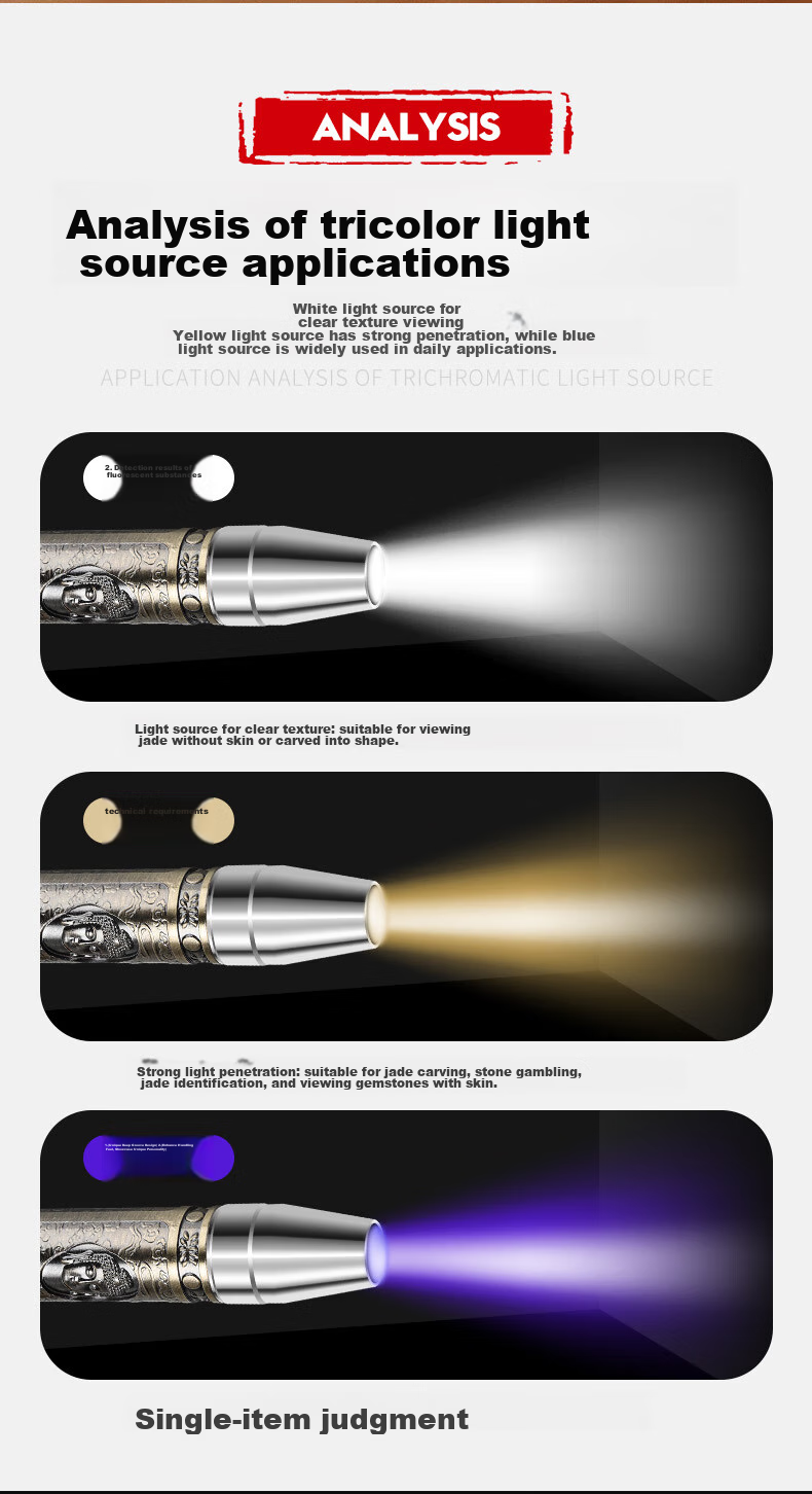 SHENYU Jade Flashlight, High Brightness, for Jade Appraisal, Specialized 365nm UV Light, Three-Color Light Source, for Amber And Jewelry Inspectio 4