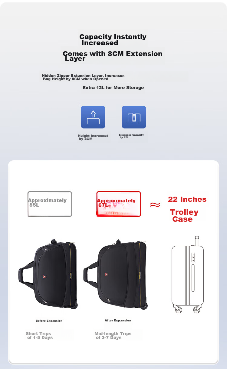 OWAS Large Capacity Wheeled Travel Bag, Handheld And Foldable Luggage, Water-Resistant Suitcase, Black 7
