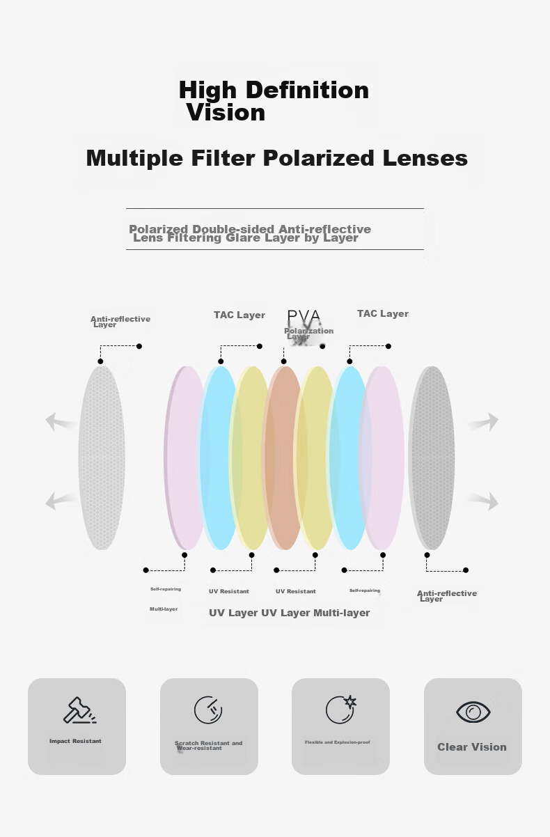LESCA LUNETIER Myopia Sunglasses Clip for Men, Driving-Specific Polarized UV Protection for Women, High-Definition Black And Gray Lens (Daily Use) 5