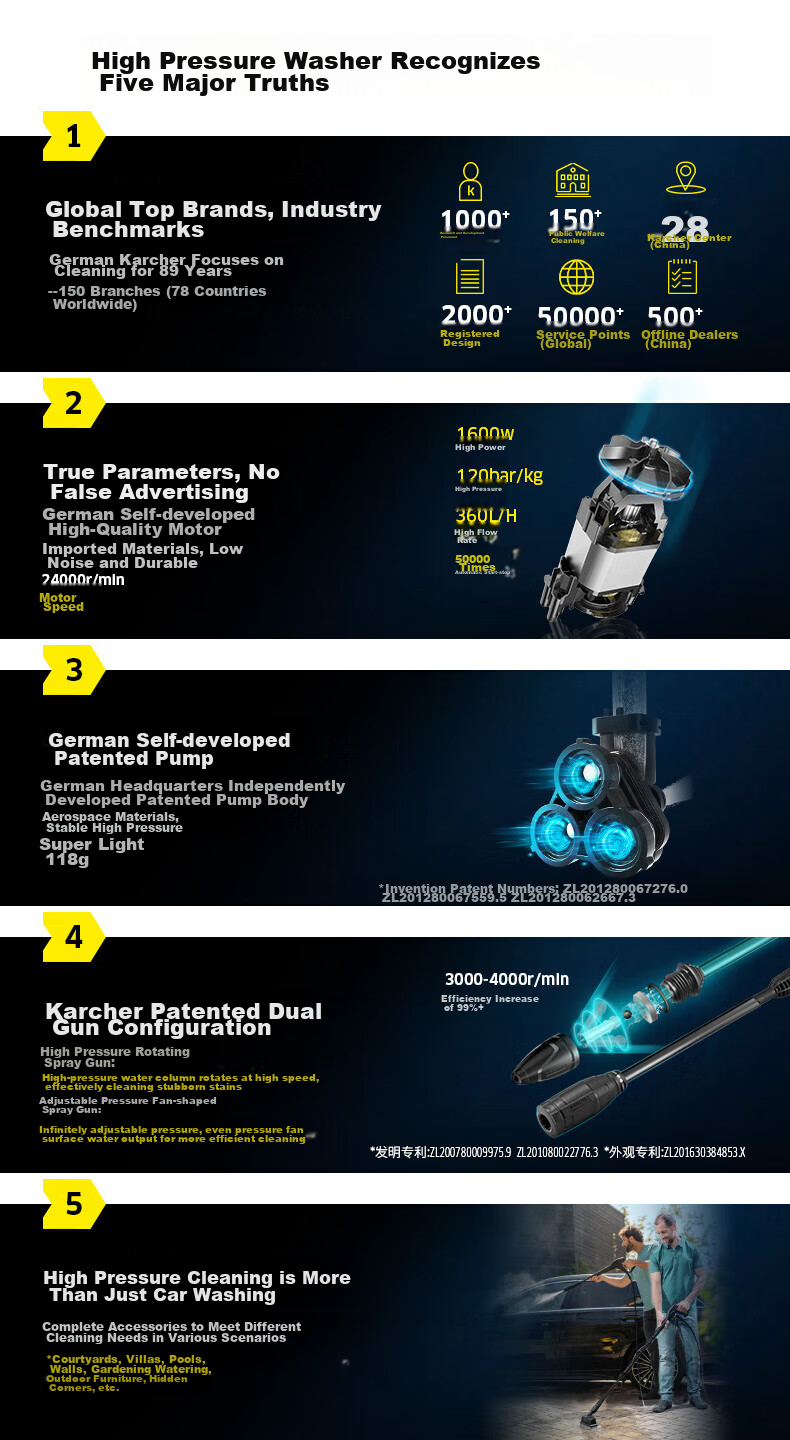 KARCHER German High-Pressure Car Washer K3 Plus HR High-Pressure Water Gun, Cleaning Machine [Classic Model under 1000 Yuan] 1