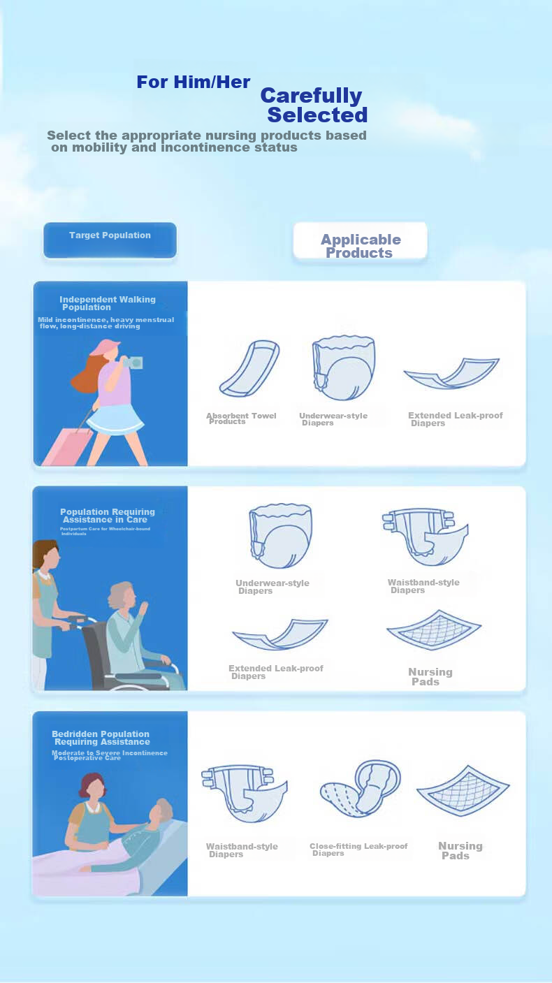 Elderjoy Ultra-Absorbent Dry Adult Diapers, M Size, 80 Pieces, Waist Circumference 80-105cm, Adult Incontinence Pads for Elderly, Quick-Absorbing And Leak-Proof 9