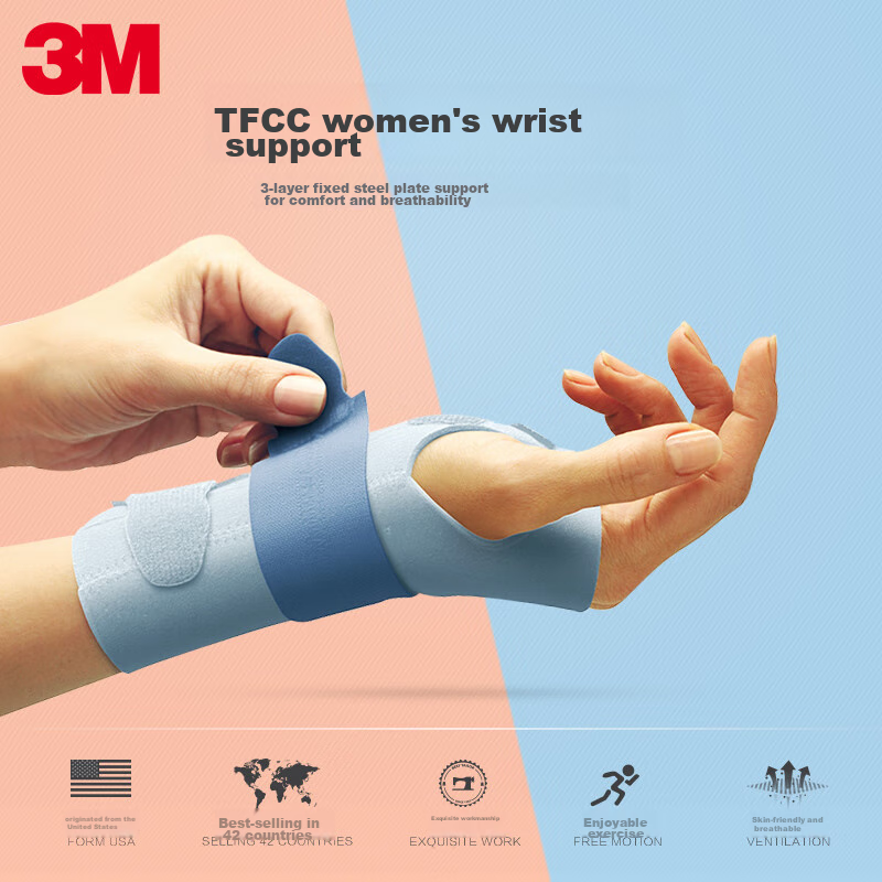 3M Wrist Brace, TFCC Women's Finger Joint Wrist Joint Fixation Brace, Protective Stabilizing Support Wrist Guard, Right Hand