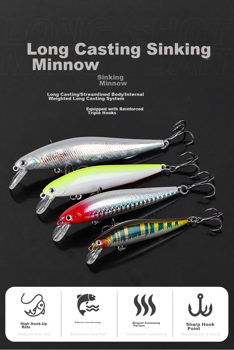 Xionghuo Lure Bait 5g Minnow Three-Pack Long-Casting Vibrating Sinking Lure Set for Bass Fishing, Versatile Artificial Bait for Sea Fishing 1