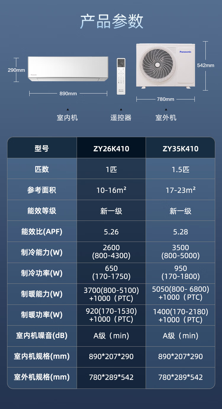 松下原装压缩机:滢风 2 代 1.5 匹空调 2452 元国补新低(日常 3798 元)