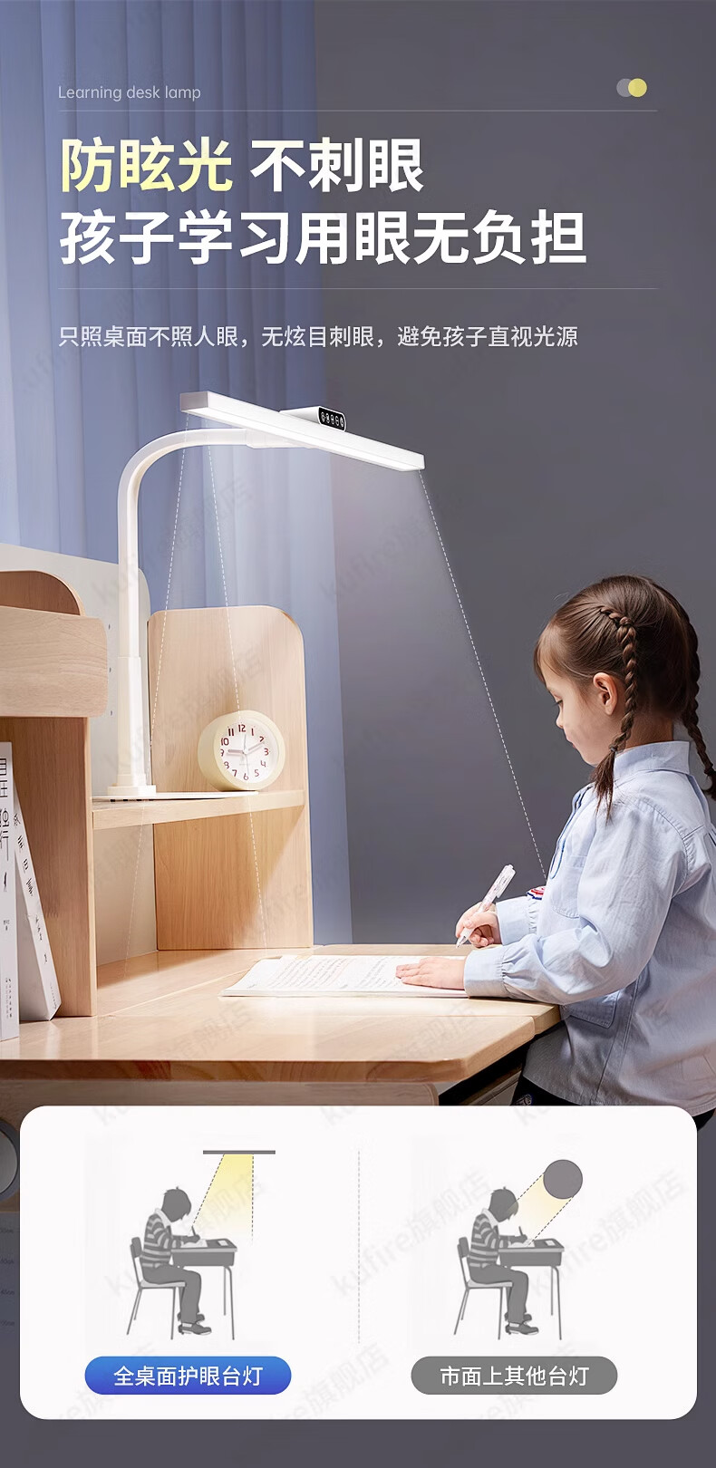 Kufire Desk Lamp Eye Protection Lamp for Study, Anti-Blue Light Plug-In Office Desk Work Lamp Children's Reading Long Strip Table Fa 2