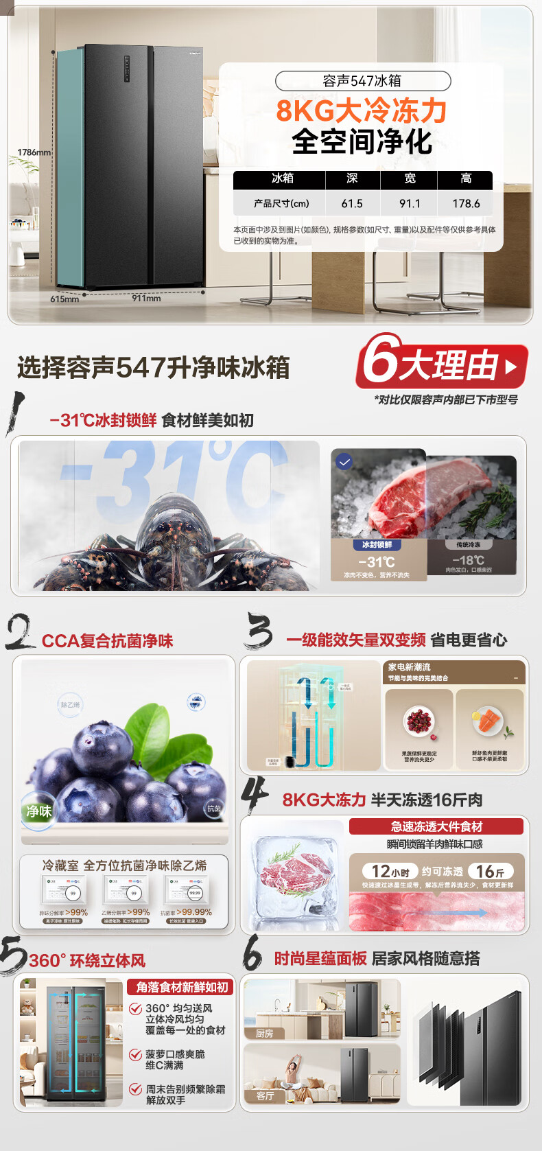 京东自营 1500 元 → 到手 647 元:容声 547L 对开门冰箱 20 点神价开抢 https://img30.360buyimg.com/sku/jfs/t1/246103/26/32449/255144/68eb2e40Fcdfb7de2/907201dc6432f4e4.jpg.avif