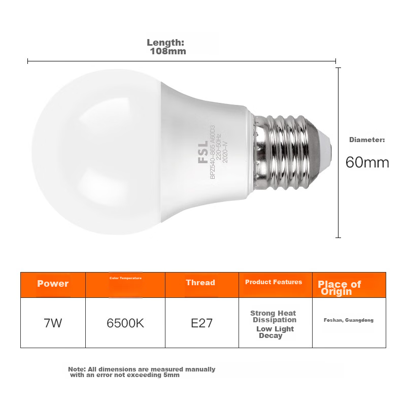 Foshanzhaoming LED Bulb Energy-Saving Light, Large Screw Base Globe Bulb, 7W Cool White 6500K, Pack of 5