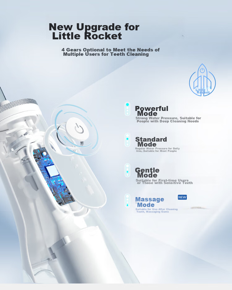 WaterPik [Professional Flagship] Medical-Grade Water Flosser GS10PRO Clean White Portable Dental Irrigator Prevents Tartar Birthday Gift 15
