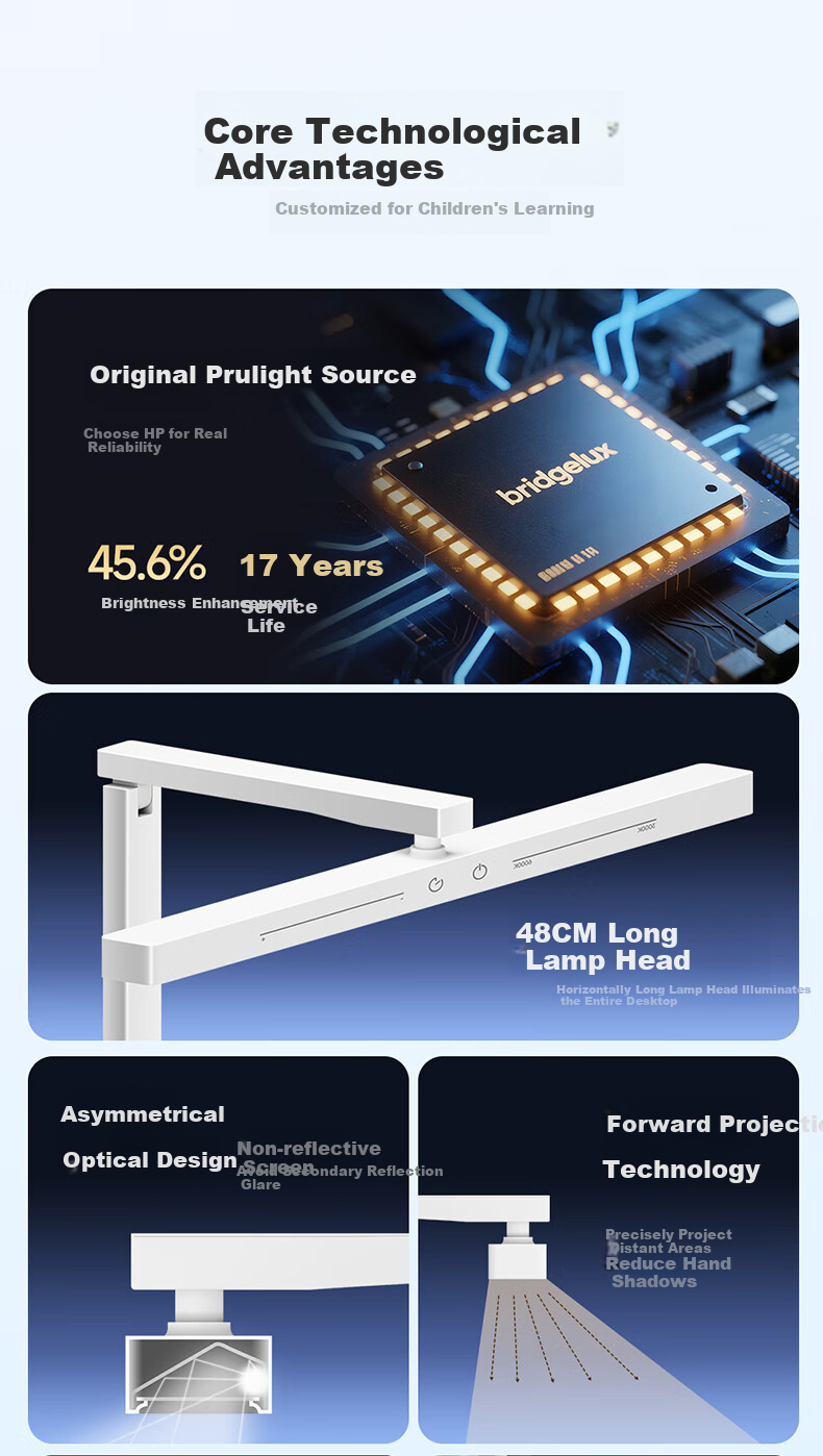 HP Pure Eye Protection Study Reading Desk Lamp for Students and Children, Bedroom Bedside Lamp with Angel Light 2