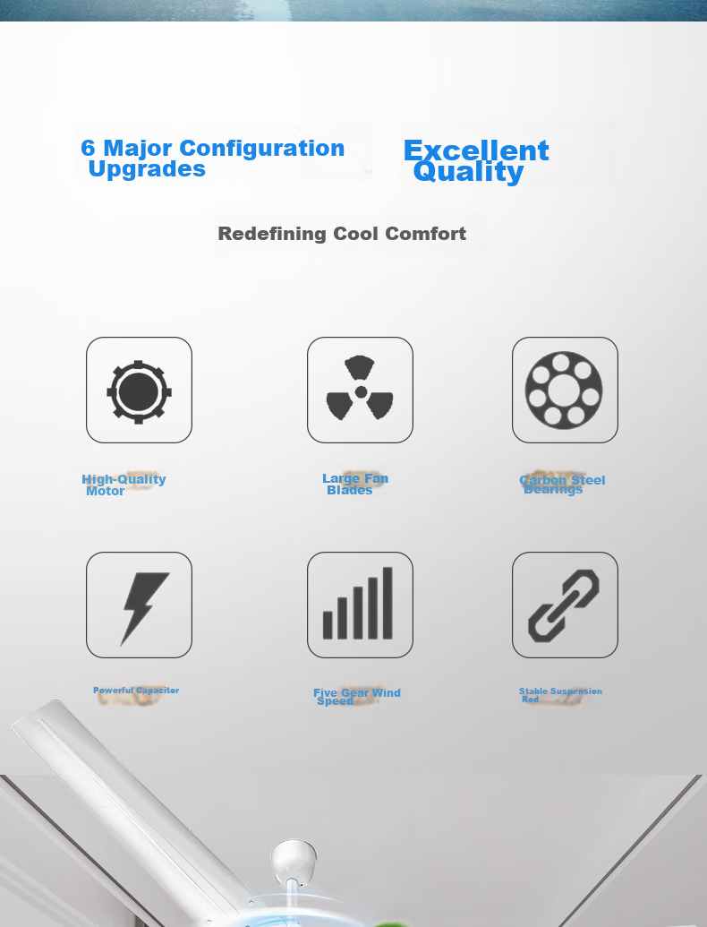 Wahson Ceiling Fan / Electric Fan / High-Power Dormitory Factory Rooftop Fan / Industrial Fan / Living Room Kitchen Dining Room Home Fan AC Fixed Frequency Fan 1.4 Meters FC-1400 2