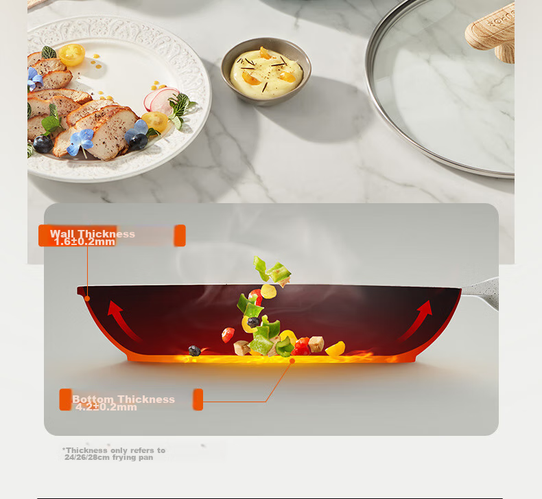 SUPOR Non-Stick Ceramic Coated 26cm Frying Pan, Oil-Gathering Steak Pan, Wear-Resistant, Induction Compatible 9