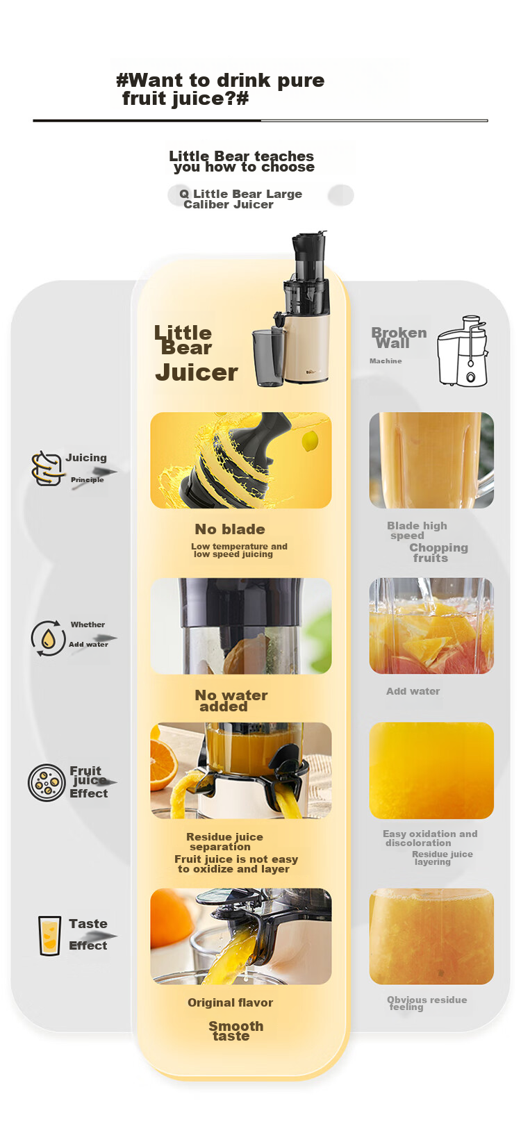 Bear Mini Small Juicer Portable Juice Extractor Pulp Separator Multifunctional Household Fully Automatic Ice Cream Juice Fruit Orange Press YZJ-S01Y8 3