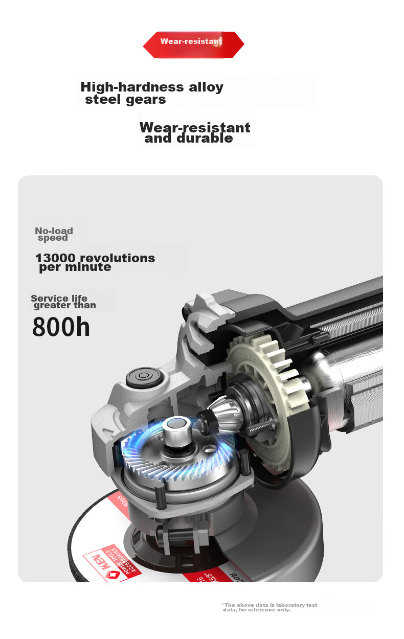 KEN Angle Grinder RS100BK, Household 850W Metal And Stone Grinding Machine, Polishing Machine, Cutting Machine, Grinding Wheel Machine, Rear Switch 9