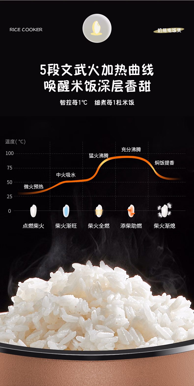 详情图.png