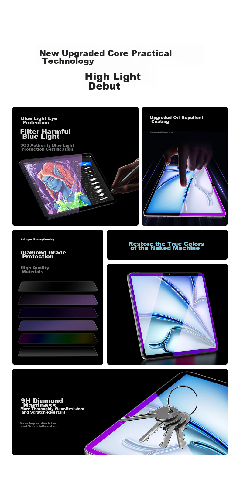 CangHua Tempered Glass Screen Protector for 2026 IPad Air 11, Eye Protection Anti-Blue Light, 11-Inch M4 Chip, Compatible with 2025 IPad Air 8/7/6 Apple Tablet Protective Film 4