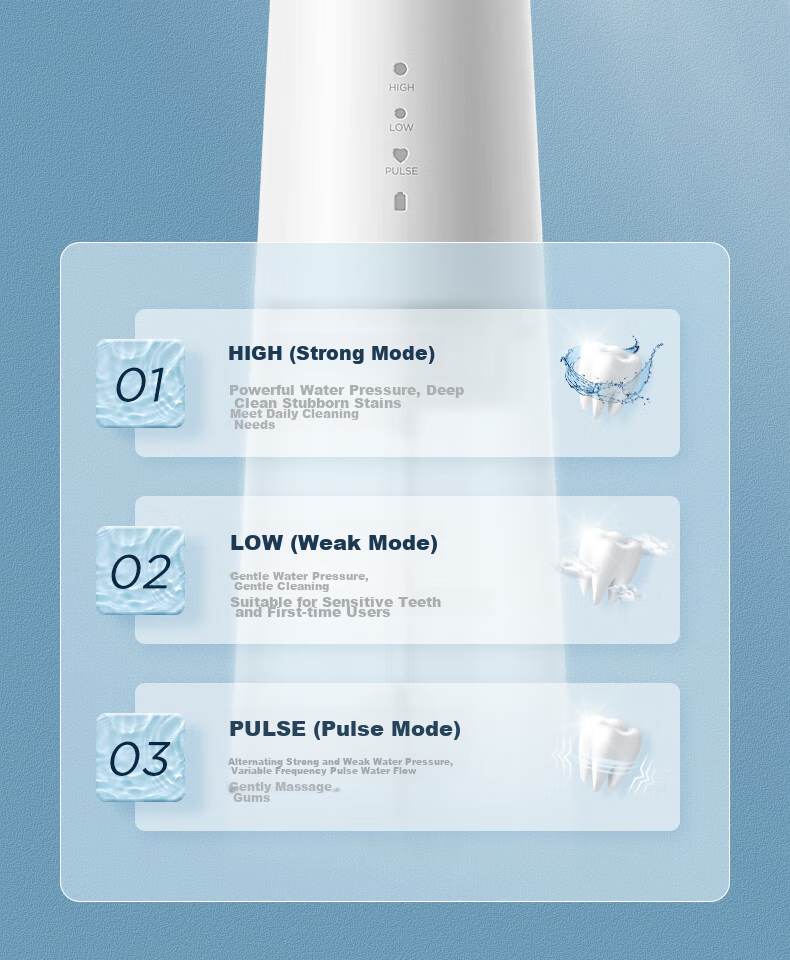 Midea Water Flosser, High-Frequency Pulse Cleaning, Detachable Large Water Tank, Portable Long Battery Life, 4 Modes, 4 Spray Heads, for Home And Travel Use, Suitable for Orthodontics, MC-BJ0102 Blue, Holiday Gift 8