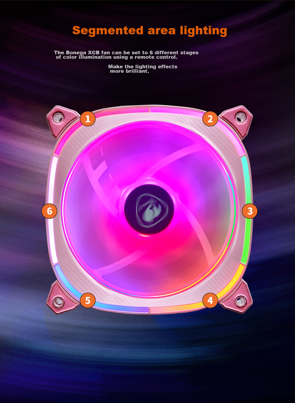 COUGAR Lingjing V2 PRO Anti-Leaf Black 12cm Case Fan, ARGB/5V3P RGB Sync, Small 4-Pin PWM Speed Control, Hydraulic Bearing, Standard Shock-Absorbing Pad 5
