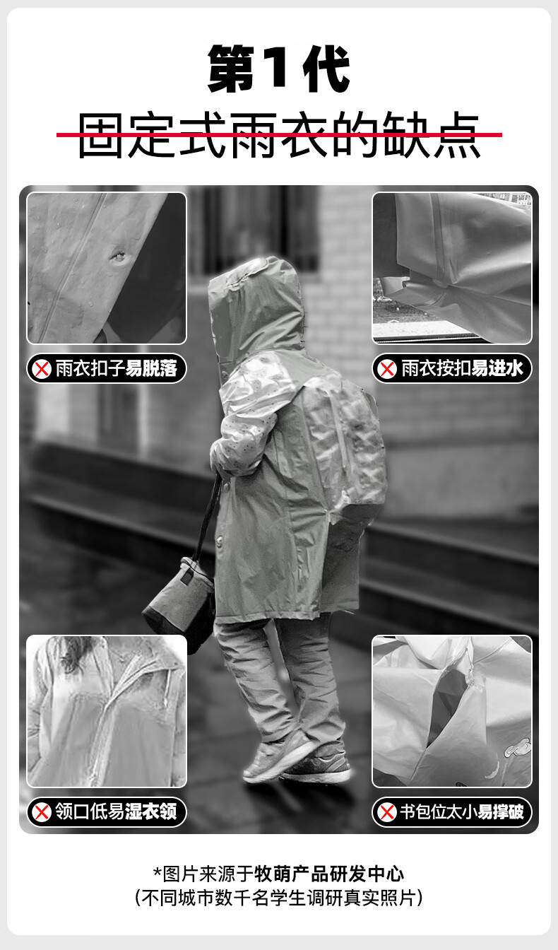 Moremerry Children's Raincoat Full Body Waterproof Poncho for Boys And Girls, Thick Cartoon Design for Toddlers And Kids, Pretty Girl Style, 2XL 3