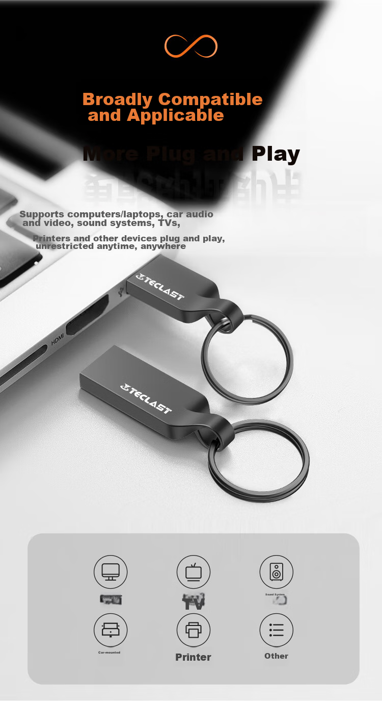 TECLAST 128GB Type-C Car USB Drive USB 3.2 High-Speed C-Port Dash Cam USB Flash Drive 450MB/s Mobile Phone U Disk 5