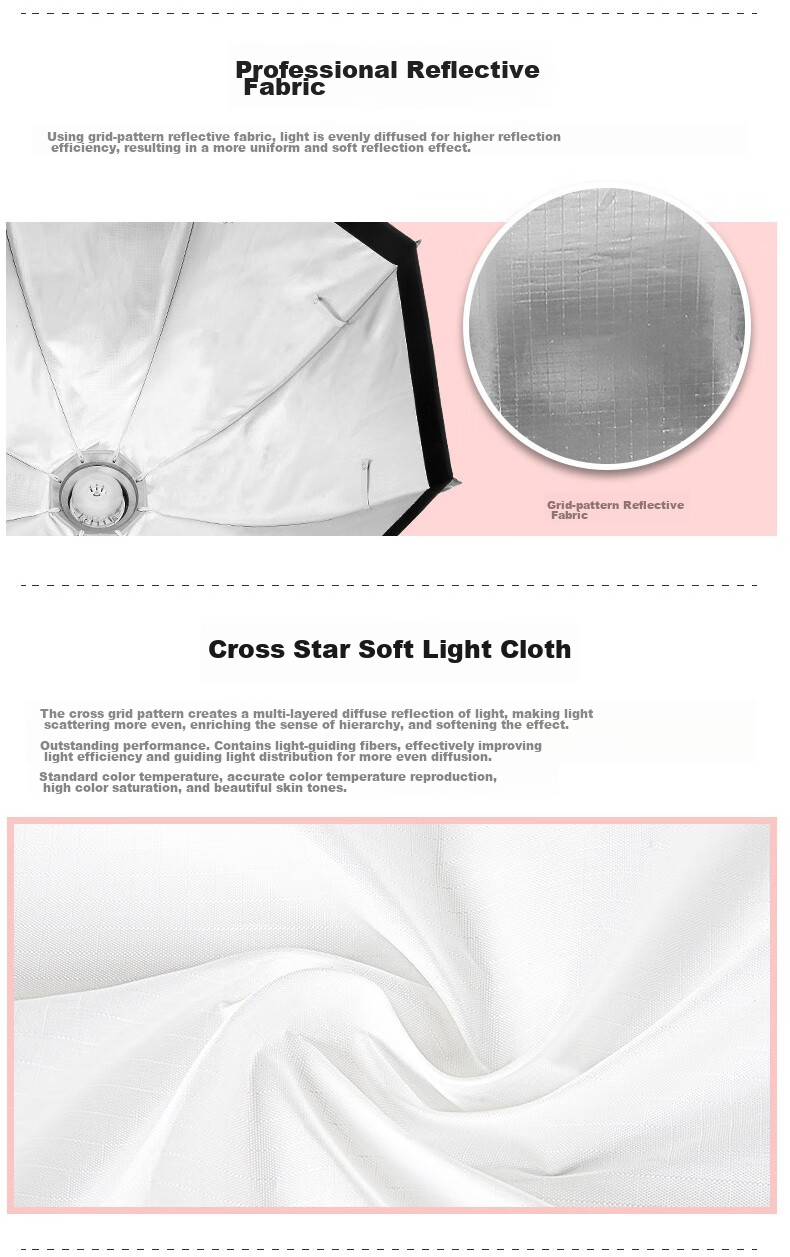 JINBEI JINBEI KE100 Quick-Install Octagonal Softbox, Portable Easy-To Studio Equipment, Light Modding Accessory, KE-100 Quick-Install Octagonal [Single Softbox] 9