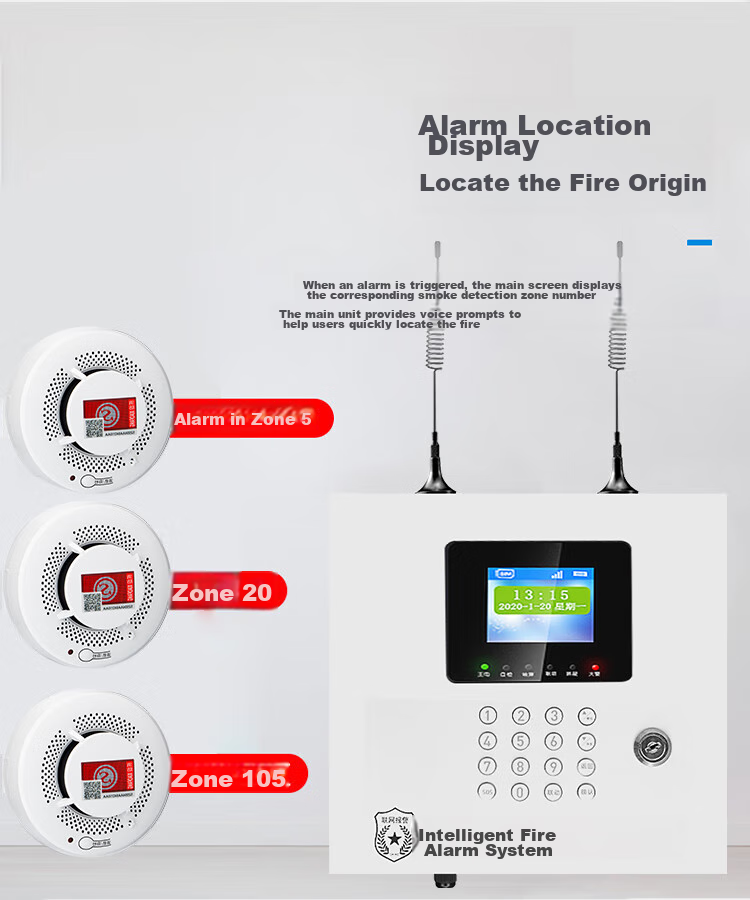 LFang PS-818 Smoke Alarm, Fire Detector with 3C Certification, Networked Fire System Host, 1-To 9