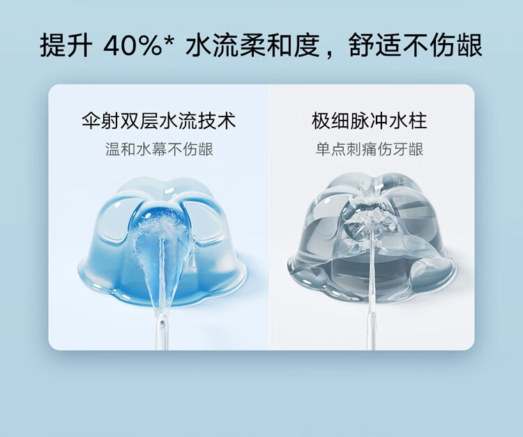 Mijia [Mid-Autumn Festival Gift] Xiaomi Standing Water Flosser, Oral Irrigator, F300 Mint Green, Innovative Scattered Pulse, 4 Modes, 3 Types of Nozzles, Birthday Gift, Present 5