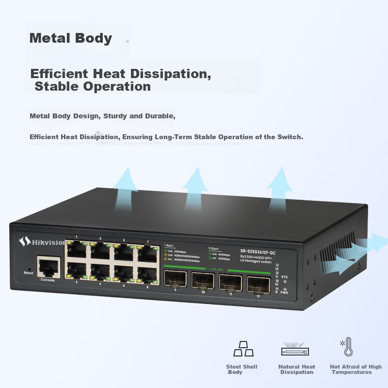 Xiliweishi 8-Port 2.5G Ethernet + 4-Port 10G Optical Switch, Layer 3 Managed LAPC Aggregation VLAN, Layer 3 Routing, Supports External Power Adapter, 10G SR-S25G3412F 4
