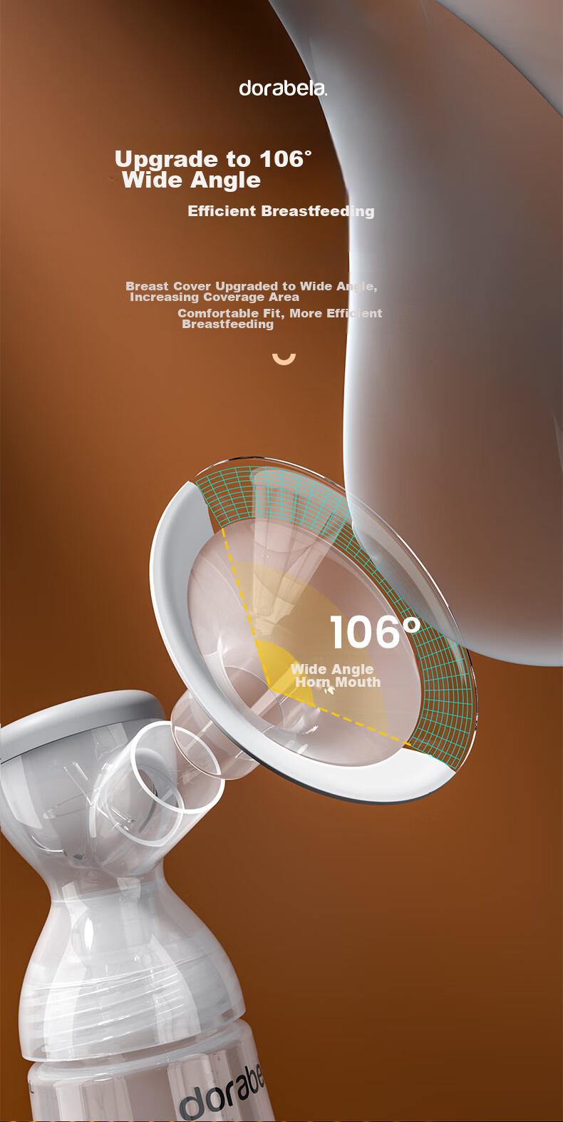 Dora Bela Electric Breast Pump, Double-Sided Painless Fully Automatic High-Suction Milk Extractor, Variable Frequency Breast Milk Suction Device, Postpartum Massage And Milk Collectio 12