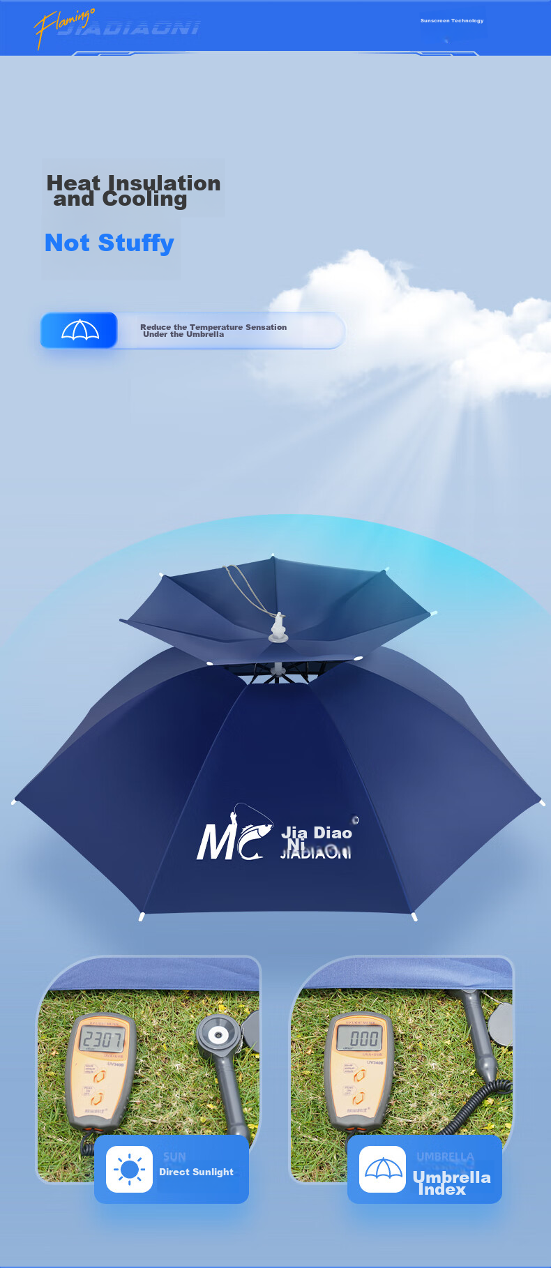 JIADIAONI Head-Mounted Fishing Umbrella Hat, Rain Umbrella, Head-Top Umbrella Hat with Head, Fishing Umbrella for Sun Protection And Rain Protection, Conical Hat 0.93 6